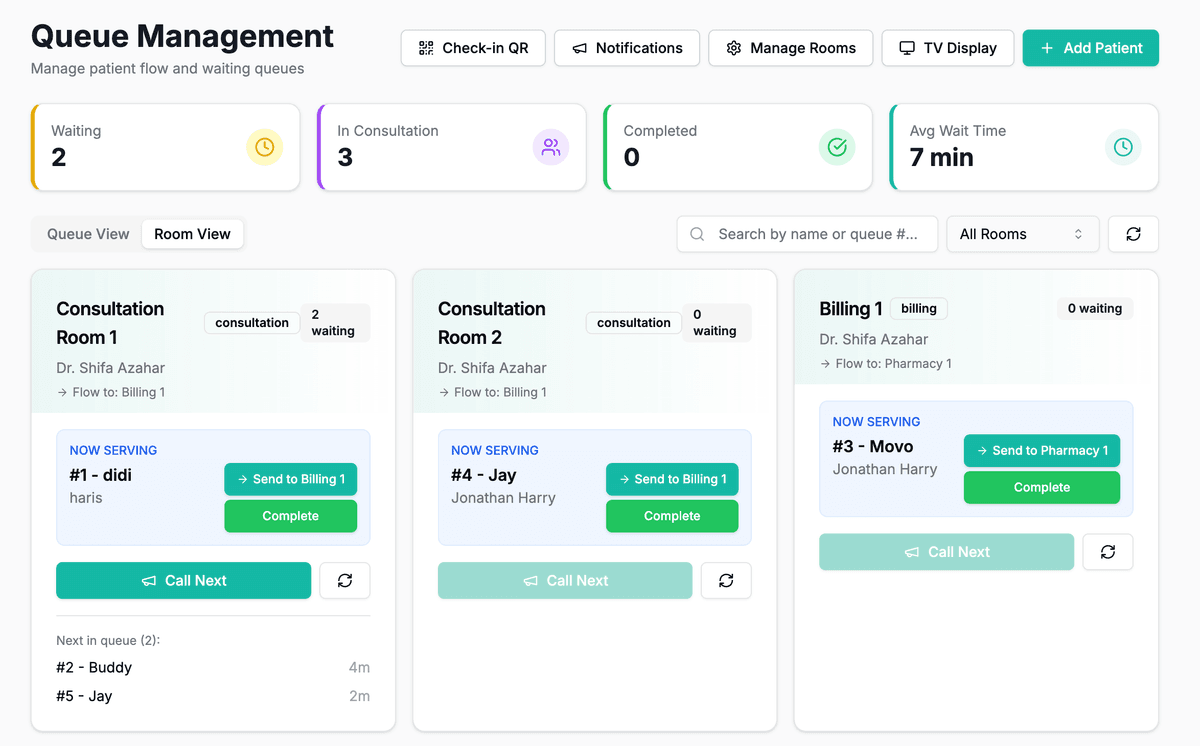Multi-Room Management Dashboard