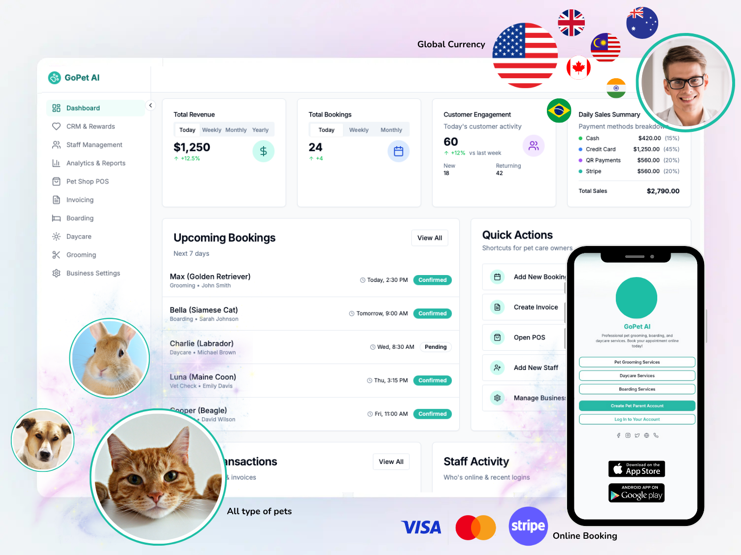 GoPet AI dashboard